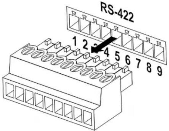 RS-422 1 2 3 4 5 6 7 8 9