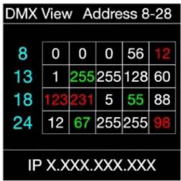 Obsidian Netron EN4 - DMX Test Display - Grid - 2