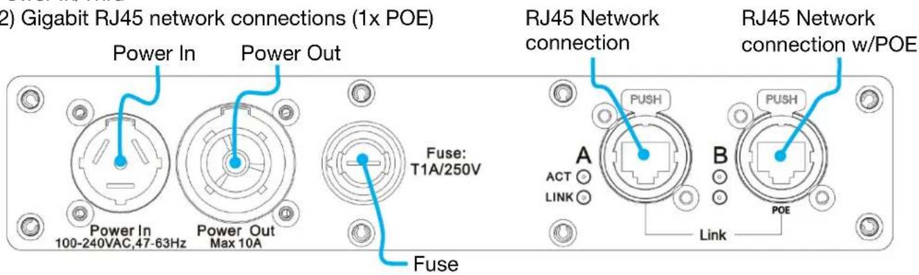 (2) Gigabit RJ45 network connections (1x POE) Power In Power Out Power In 100-240VAC,47-63Hz Power Out Max 10A Fuse: T1A/250V RJ45 Network connection PUSH A ACT LINK B POE Link RJ45 Network connection w/POE