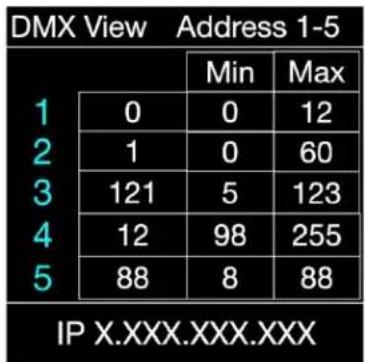 DMX View Address 1-5 1 2 3 4 5 0 1 121 12 88 0 0 0 5 98 8 Max 12 60 123 255 88 IP X.XXX.XXX.XXX