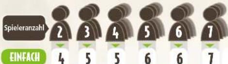 Asmodee Mysterium - Schwierigkeitsstufe & Auslage der Karten - 2