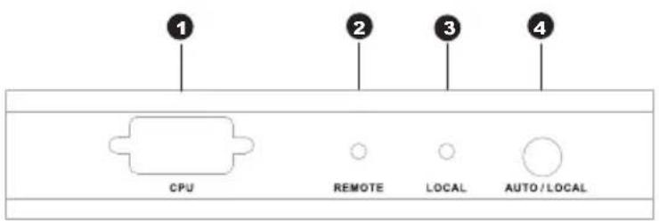 ATEN KA7171 - Components - 1