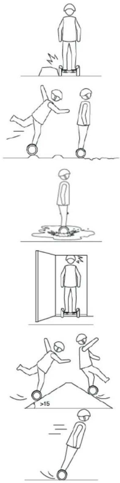 Illustration showing a person using a balance scale to move, with step-by-step instructions and a directional arrow indicating motion direction.