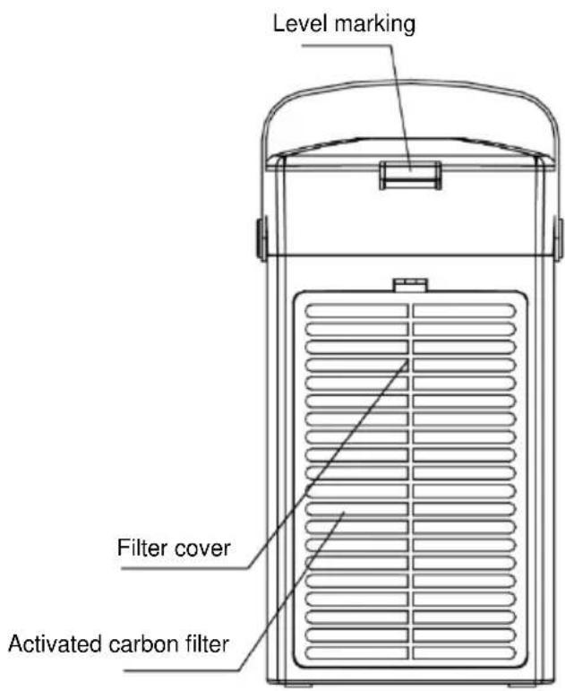 Level marking Filter cover Activated carbon filter