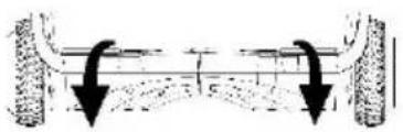 Be Cool BCBB6522KBK - STEUERN - 2