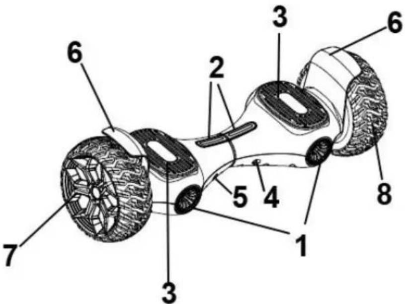 Labeled diagram of a mechanical device with numbered parts for identification