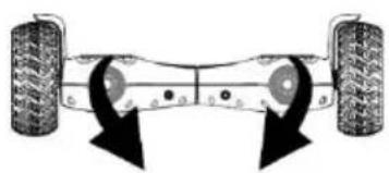 Be Cool BCBB8522ORS - DRIVE - 4