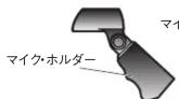 ROLAND CS-15R - 取扱説明書 - 3