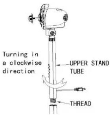 Turning in a clockwise direction UPPER STAND TUBE THREAD