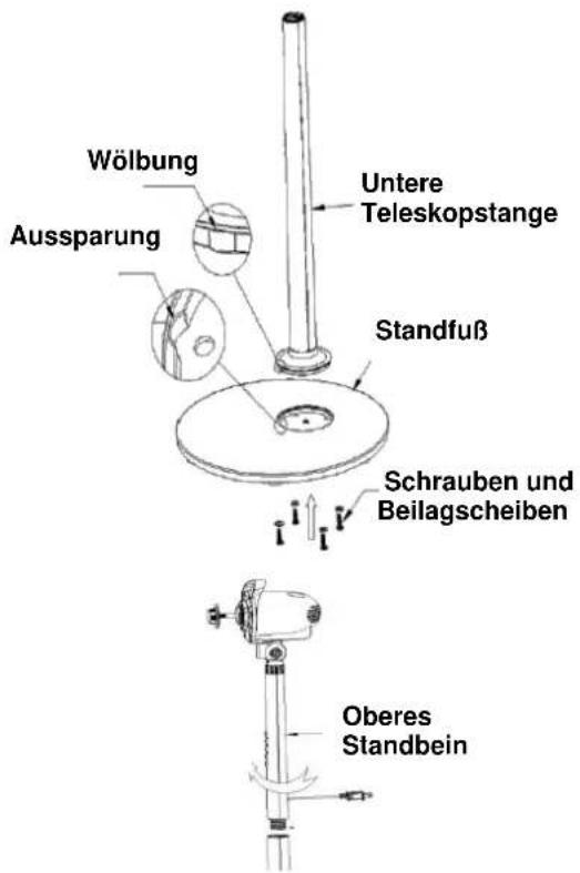 Wölbung Aussparung Untere Teleskopstange Standfuß Schrauben und Beilagscheiben Oberes Standbein