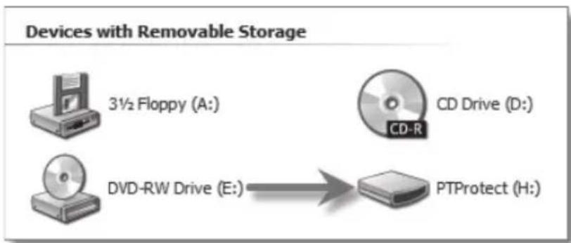 PRIMERA Bravo 4201 - B6. PTProtect (PC Disc Publishers Only - Requires separate purchase of USB dongle) - 2