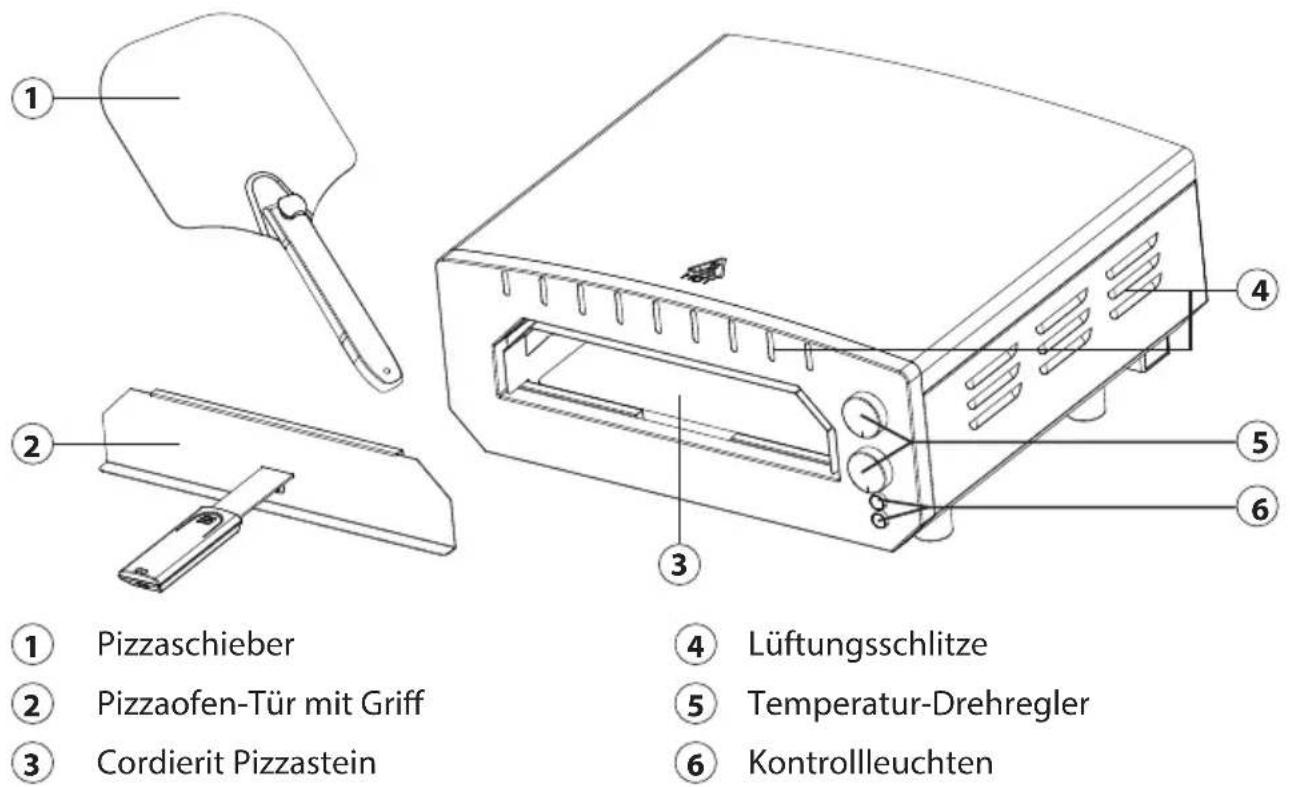① Pizzaschieber ② Pizzaofen-Tür mit Griff ③ Cordierit Pizzastein ④ Lüftungsschlitze ⑤ Temperatur-Drehregler ⑥ Kontrollleuchten