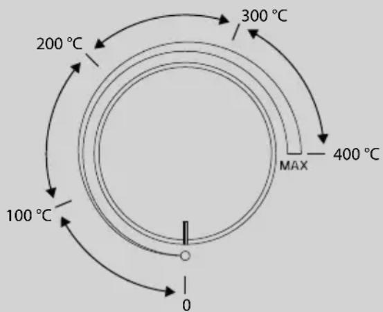 CASO PizzaChef 400° - NOT - 1