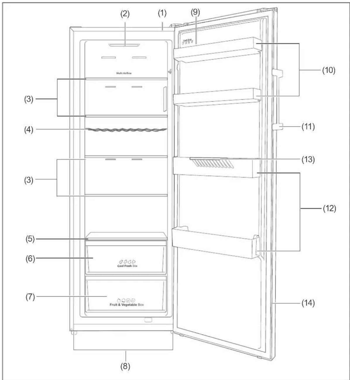 Hanseatic HKS17260CI - Appliance parts and control elements - 1
