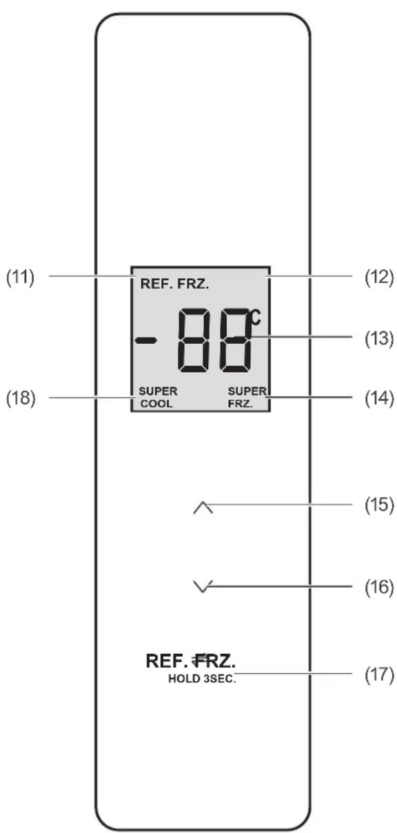 (11) REF. FRZ. - 88°C (12) (13) (14) (15) (16) (17) (18) SUPER COOL SUPER FRZ. REF. FRZ. HOLD 3SEC.