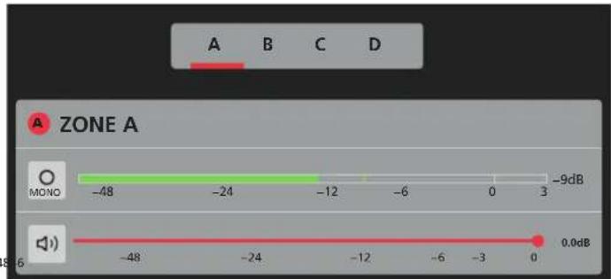 A ZONE A MONO -48 -24 -12 -6 0 3 -9dB 8/6 -48 -24 -12 -6 -3 0 0.0dB