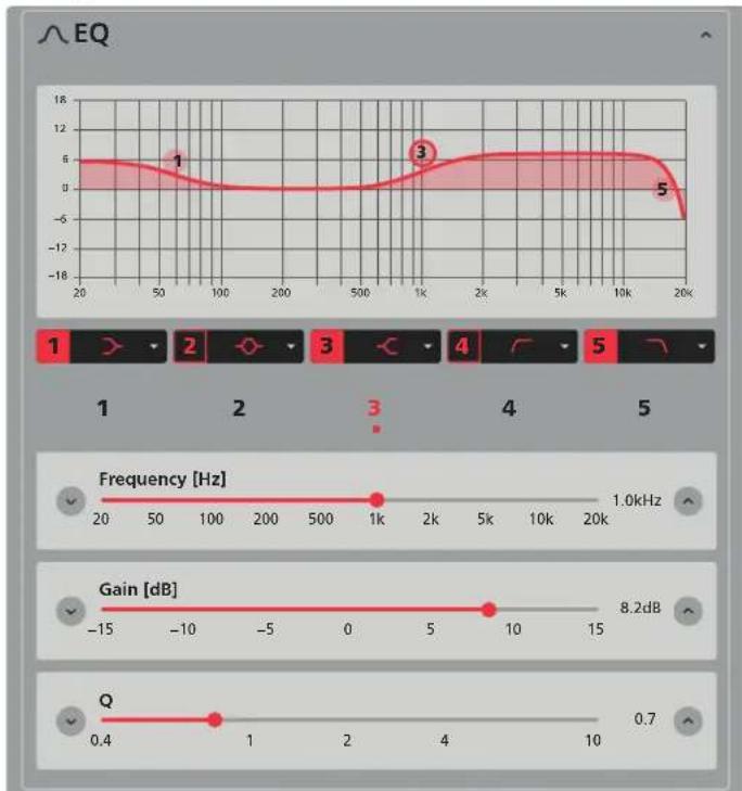 | Frequency [Hz] | Frequency [Hz] | Gain [dB] | | -------------- | -------------- | --------- | | 20 | 1.0k | -15 | | 50 | 1.0k | -10 | | 100 | 1.0k | -5 | | 200 | 1.0k | 0 | | 500 | 1.0k | 5 | | 1k | 1.0k | 10 | | 2k | 1.0k | 15 | | 5k | 1.0k | 15 | | 10k | 1.0k | 15 | | 20k | 1.0k | 15 | | 20k | 1…