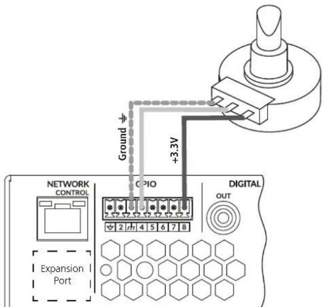 Monacor PA-4125DX - Lautstärkeregler - 1
