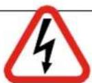 Lamona LAM2075 - Warning and Safety Information - 1