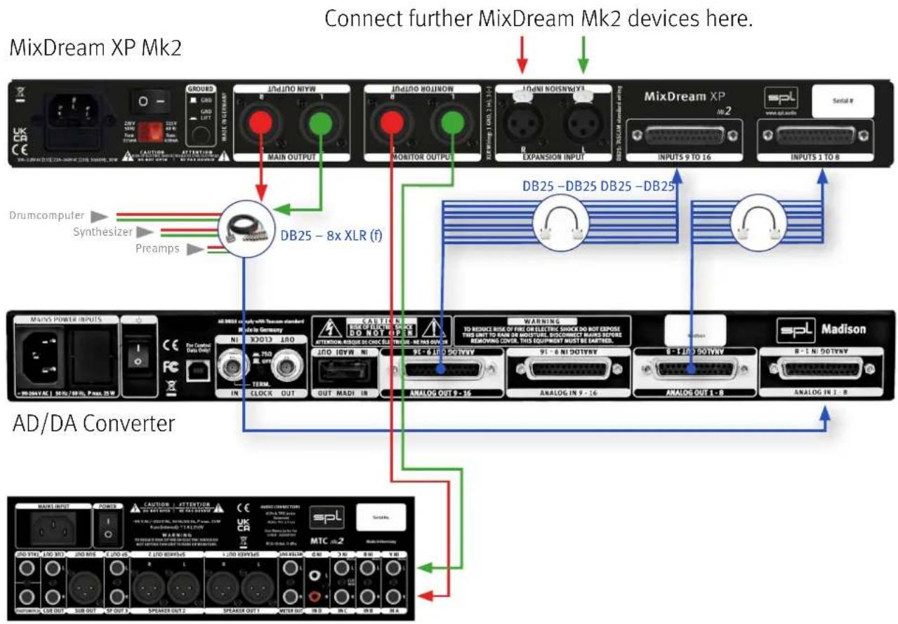 SPL MixDream XP Mk2 - MixDream XP Mk2 in the studio – How to set up - 1