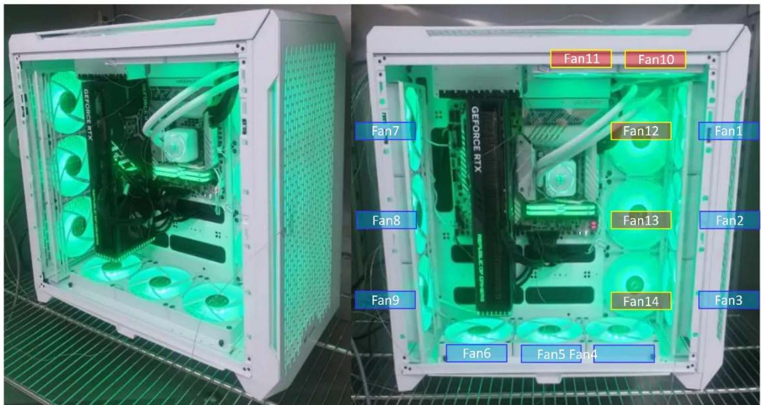 THERMALTAKE CTE C750 Air - Chassis Fan Allocation - 1