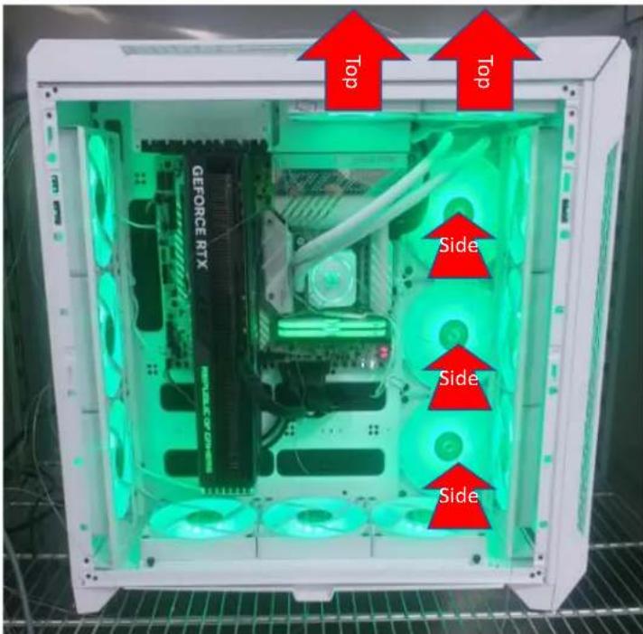 Top Top GEFORCE RTX Side Side Side
