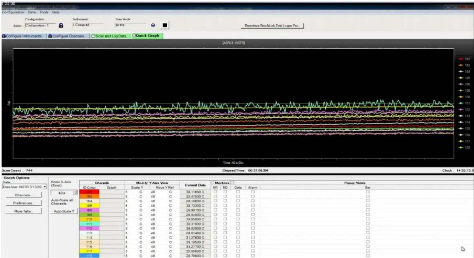 THERMALTAKE CTE C750 Air - Thermal Stress Test - 1