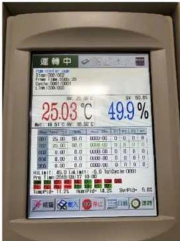 運轉中 TGM Center, GM Stam 000-000 Fswr Tlm 000-25 Svcln 000-000 Llm 000-000 25.03℃ 49.9% Mol: 18.57℃ - SW: 18.57℃ SW: 25.03℃ SW: 50.0% 25.03℃ 49.9% Mol: 18.57℃ - SW: 18.57℃ SW: 25.03℃ 49.9% SW: 50.0% SW: 50.0% SW: 50.0% SW: 50.0% SW: 50.0% SW: 50.0% SW: 50.0% SW: 50.0% SW: 50.0% SW: 50.0% SW: 50.0% SW: 50.0% SW: 50.0% SW: Nm: 45.0 Tc (Nt) = -5.0 Tc (Cyclin 000) SW: Tlm: 2619/18/17 18:00 SW: Nm: 11.2% SW: Nm: 18.5% SW: Nm: 5.6% SW: Nm: 11.2% SW: Nm: 18.5% SW: Nm: 5.6% SW: Nm: 11.2% SW: Nm: 18.5% SW: Nm: 5.6%