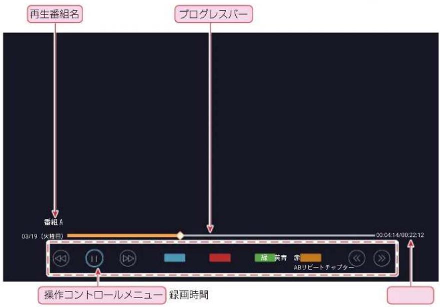 TCL 85C755 - 再生画面について - 1