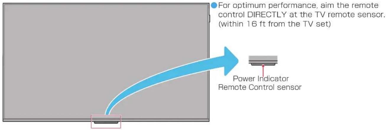 TCL 85C755 - Simple English Guide - 1