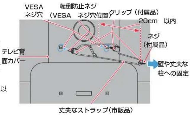 TCL 85C755 - 壁または柱などに固定するとき - 1