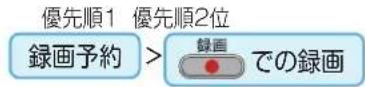 TCL 85C755 - 録画予約が最優先 - 1