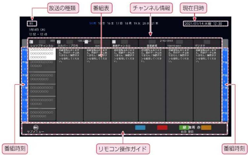 TCL 85C755 - 番組表を押します。 - 1