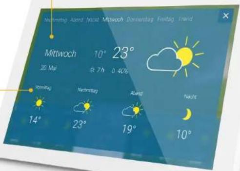 Nichtmachtag Abend Nautz Mittwoch Downmachtag Freitag Hand Mittwoch 10° 23° 20 Mai 8.7h 0.40% Vorrtrag Nichtmachtag Abend Nachts 14° 23° 19° 10°
