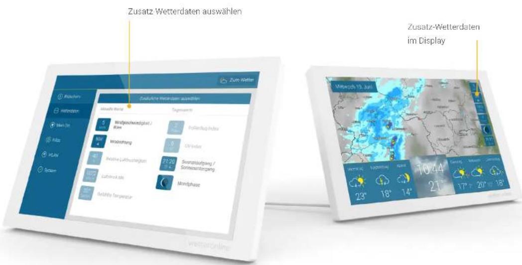 Zusatz Wetterdaten auswählen Zusatz-Wetterdaten auswählen Märkwech 19. Jahr Wolgschwindiglad / Röse Follendag Index NHL Wissfuhrung 21/20 Übrücker Sundanfang / Sonnuntergang Lufshock Index Mondphase Bezahlte Temperatur WertzerOnline WertzerOnline Zum Wetter Märkwech 19. Jahr Wolgschwindiglad / Röse Follendag Index NHL Wissfuhrung 21/20 Übrücker Sundanfang / Sonnuntergang Lufshock Index Mondphase