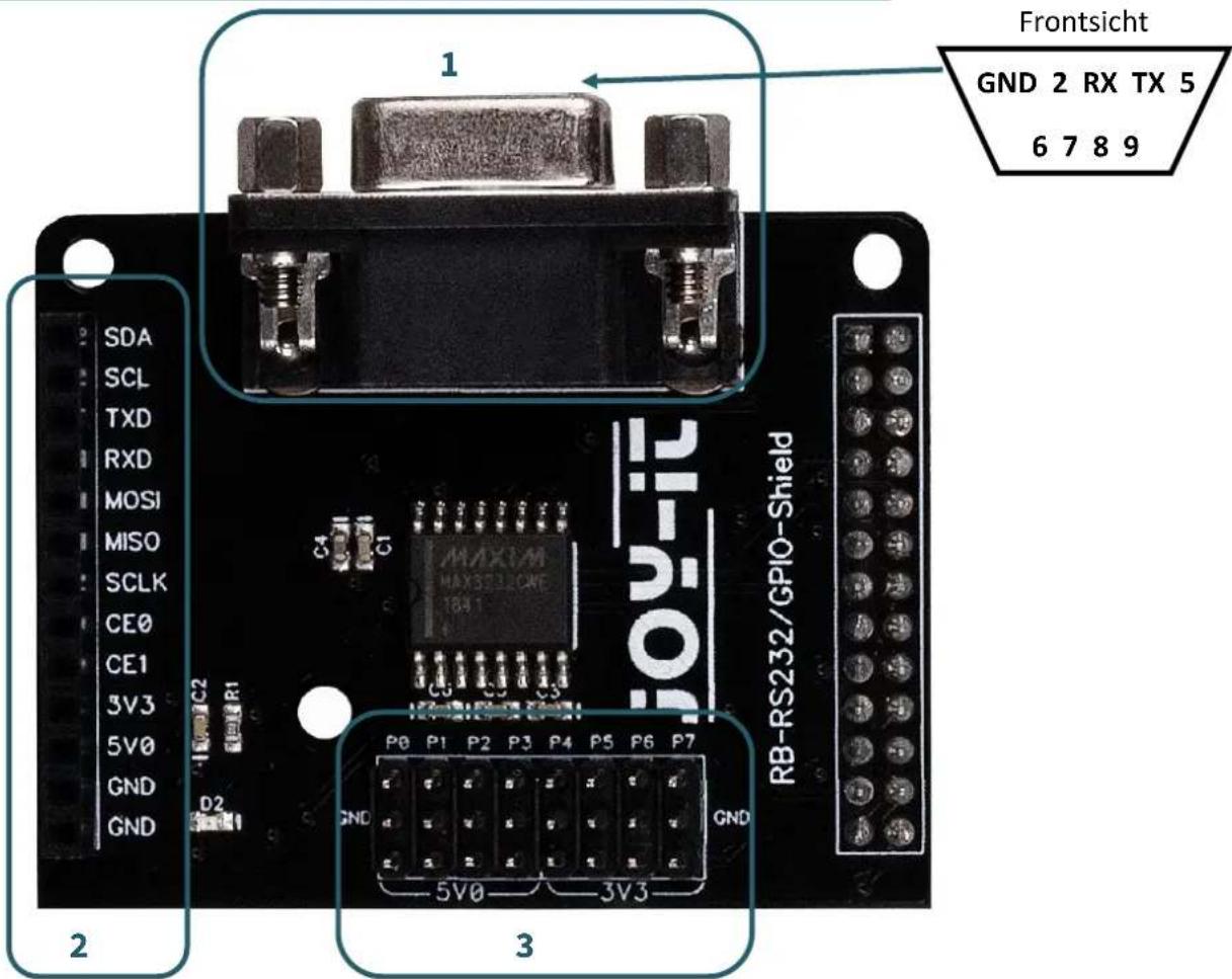 Joy-It RB-RS232 - ALLGEMEINE INFORMATIONEN - 1