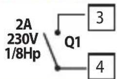 Wachendorff UA964802 - 6.1.e Relay Q1 output - 1