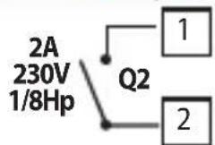 Wachendorff UA964802 - 6.1.f Relay Q2 output - 1