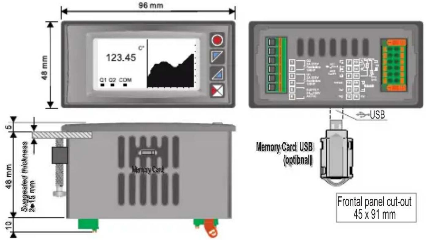 96 mm 48 mm 123.45 °C Q1 Q2 CDM 5 48 mm Suggested thickness 2×15 mm 10 Memory Card USB Memory Card: USB (optibnal) Frontal panel cut-out 45 x 91 mm