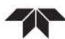 FLIR Boson+ - SPOT METER REGION OF INTEREST (ROI) - 2