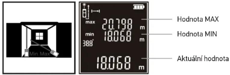 Ermenrich Reel GM60 - Průběžné měření - 1