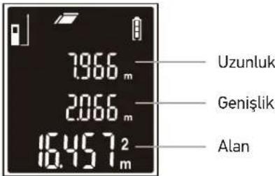 7.966 m 2.066 m 16.457 2 m Uzunluk Genişlik Alan