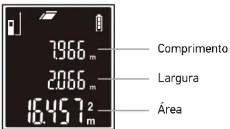 7.966 m 2.066 m 16.457 m² Comprimento Largura Área