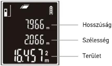 7.966 m 2.066 m 16.457 2 m Hosszúság Szélesség Terület