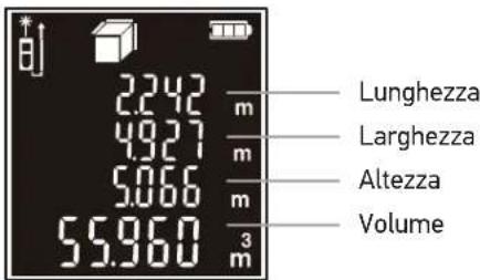 2.242 4.927 5.066 55.960 m m m m Lunghezza Larghezza Altezza Volume
