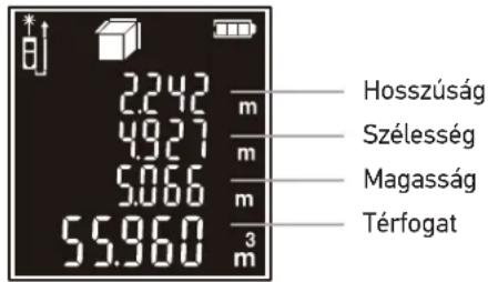 2.242 m 4.927 m 5.066 m 55.960 3 m Hosszúság Szélesség Magasság Térfogat