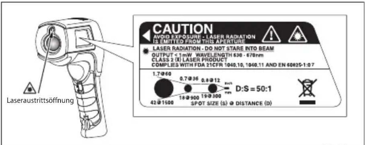 CAUTION AVOID EXPOSURE - LASER RADIATION IS EMITTED FROM THIS APERTURE LASER RADIATION - DO NOT STARE INTO BEAM OUTPUT < 1mW WAVELENGTH 630 · 670nm CLASS 2 (I) LASER PRODUCT COMPLIES WITH FDA 21CFR 1040.10, 1040.11 AND EN 60825-1:07 1.7@60 0.7@36 0.8@12 D:S = 50:1 18@900 19@300 42@1500 SPOT SIZE (S) @ DISTANCE (D) Laseraustrittsöffnung
