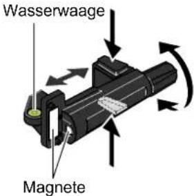 Wasserwaage Magnete