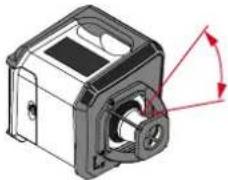 MAKITA SKR200 - Tastenfunktionen – Gerät in liegender Position - 12