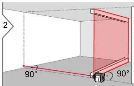 2 90° 90°
